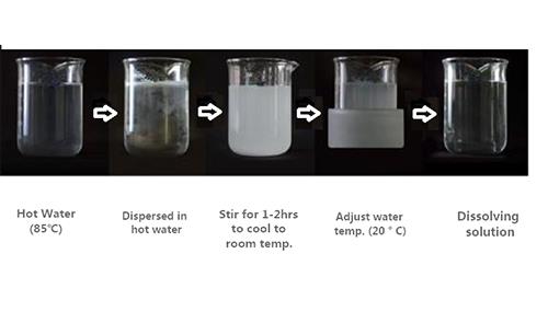 What is the difference between HPMC instant type and hot melt type?cid=17